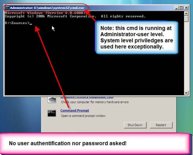 Administrator X Windows System32 Cmd.exe Commands